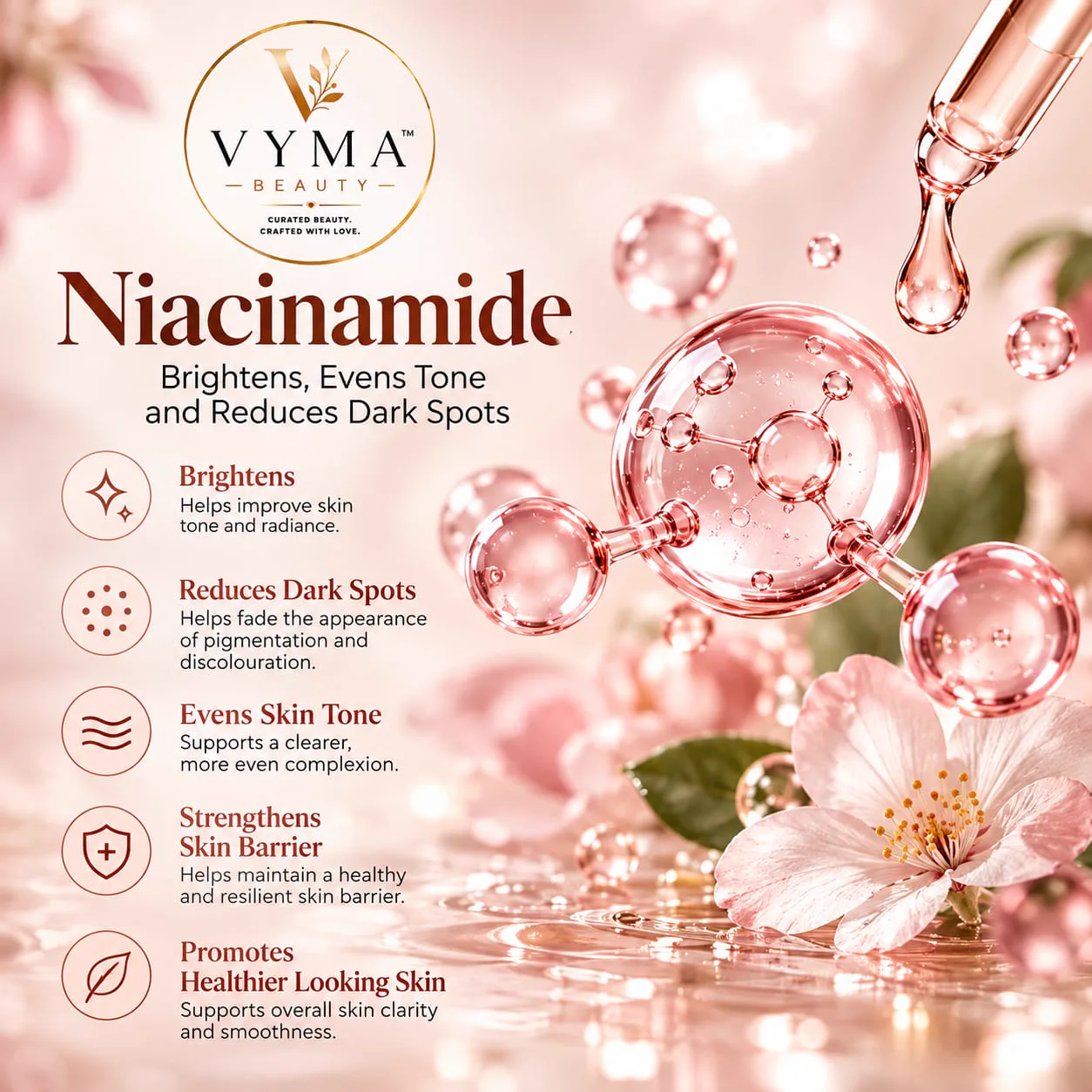 Niacinamide (Vitamin B3)